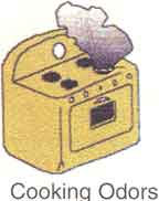 Ozone and cooking odors