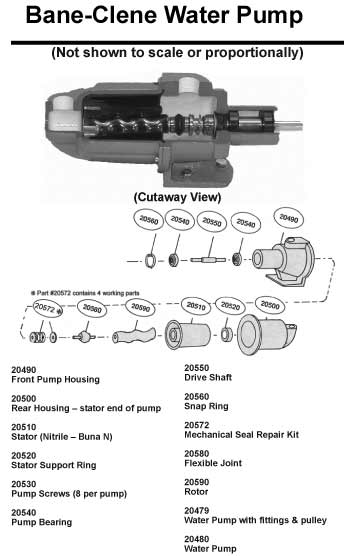 Water Pump Schematic